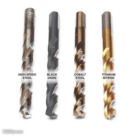 sheet metal drill bit|drill bit for galvanized steel.